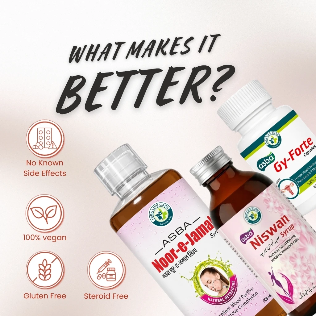 Women Skin Care Combo - Image 5