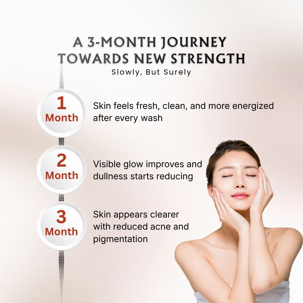 Women Skin Care Combo - Image 6