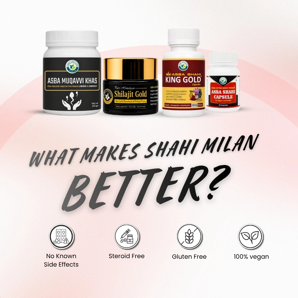 Diabetic Friendly Men's Reproductive Health Combo - Image 5