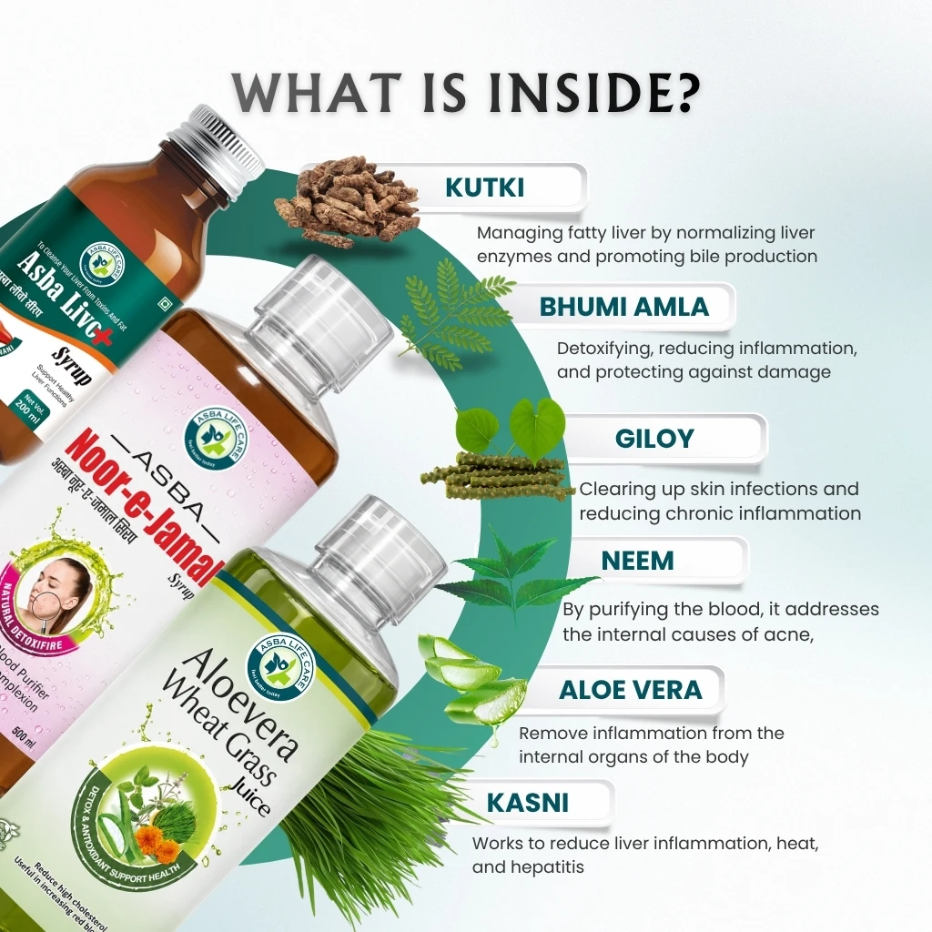 Men's Skin Care Combo - Image 2