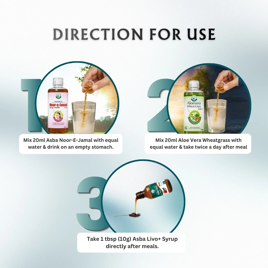 Men's Skin Care Combo - Image 4