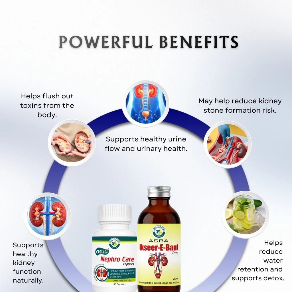 Kidney Care Combo - Image 3