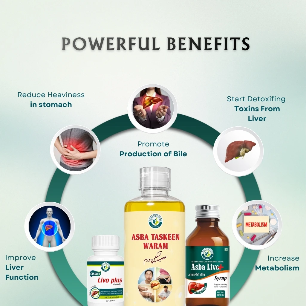 Fatty Liver Care Combo - Image 3