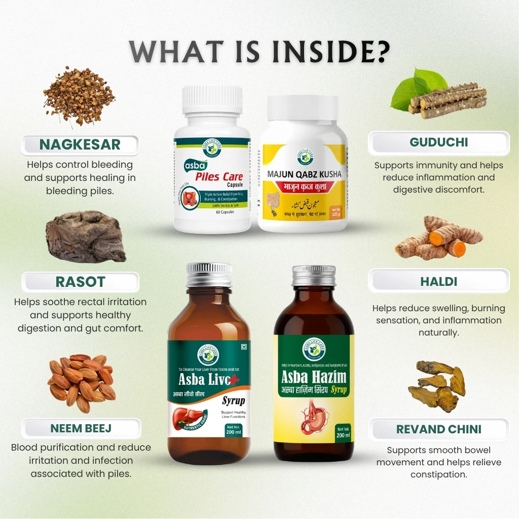 Piles Care Combo - Image 2