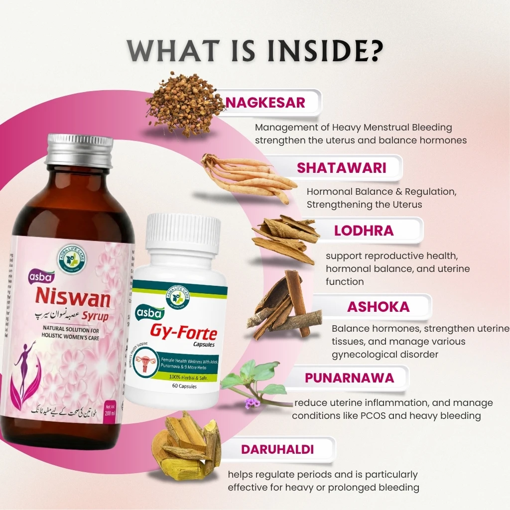 Complete Women Care Combo - Image 2