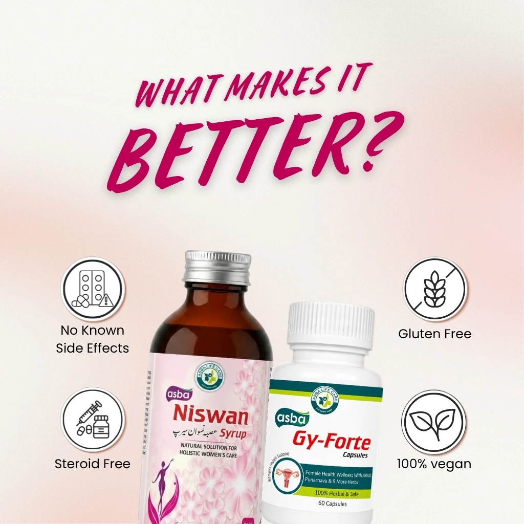 Complete Women Care Combo - Image 5