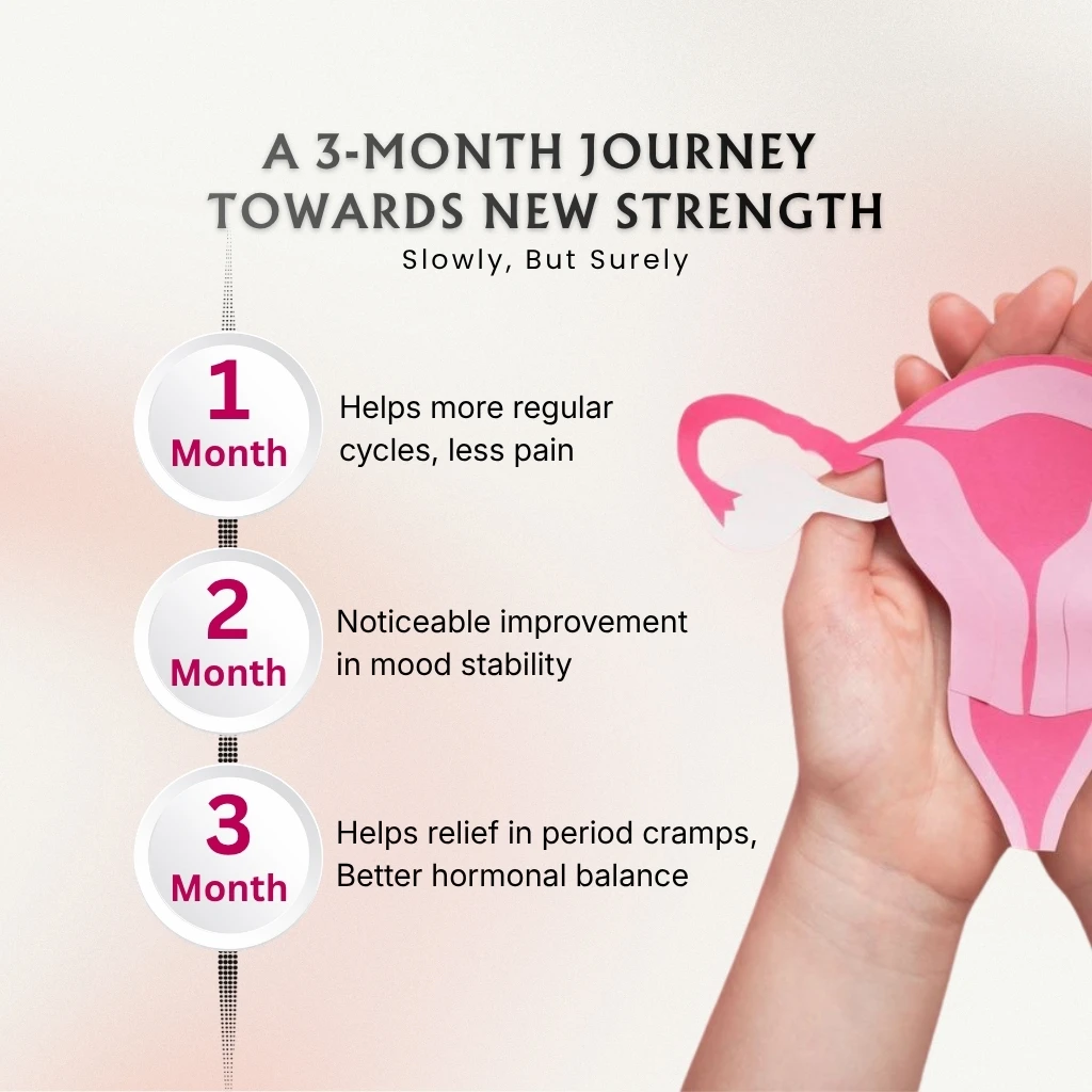 Complete Women Care Combo - Image 6
