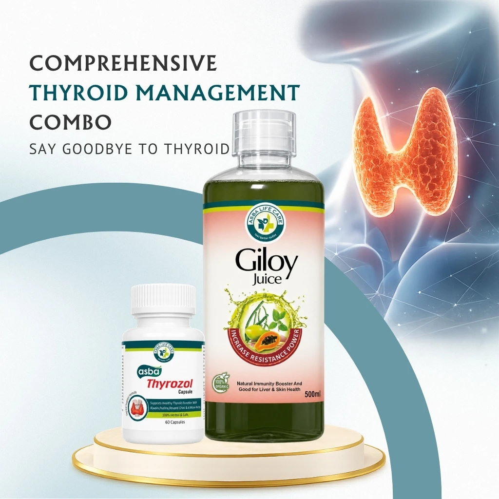 Thyroid Management Combo