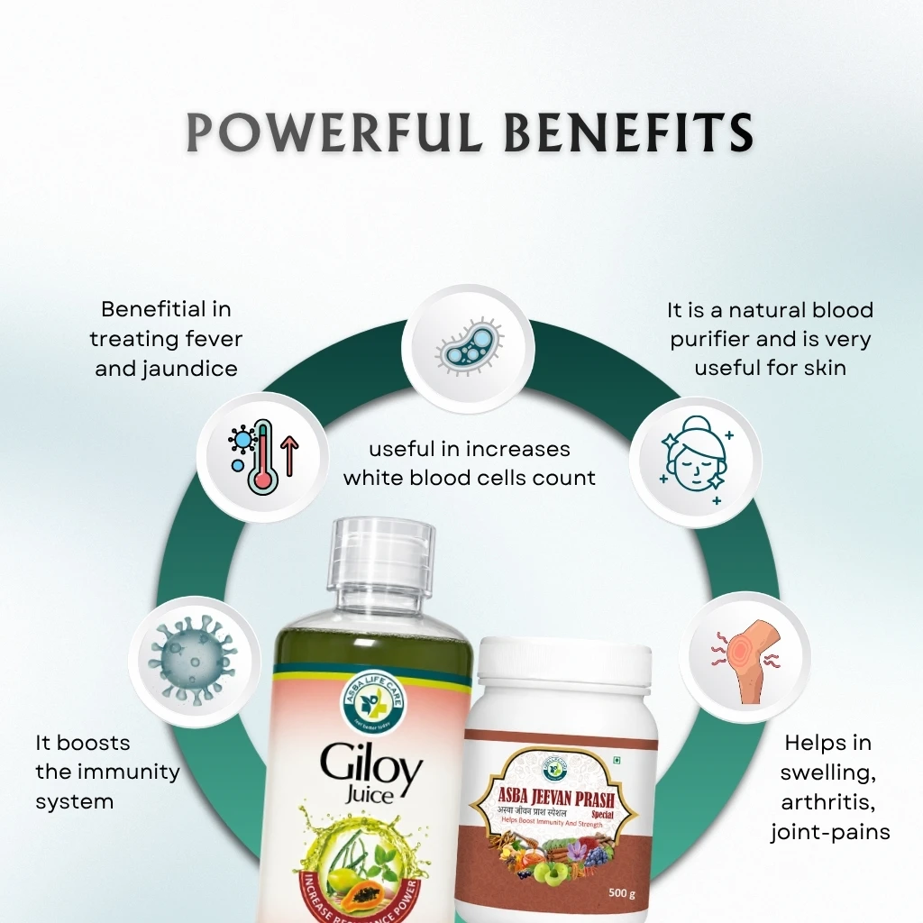 Winter Immunity Booster Combo - Image 3