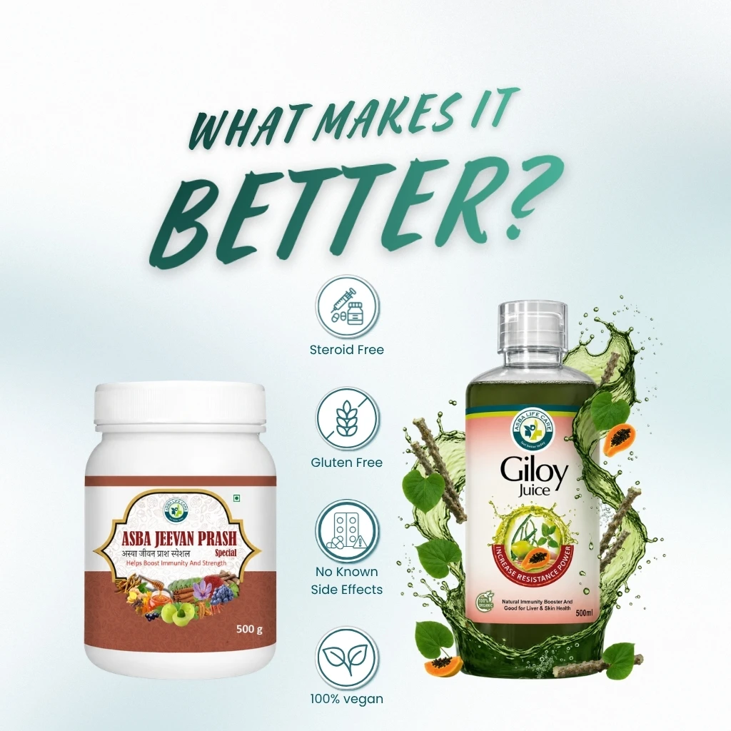 Winter Immunity Booster Combo - Image 6
