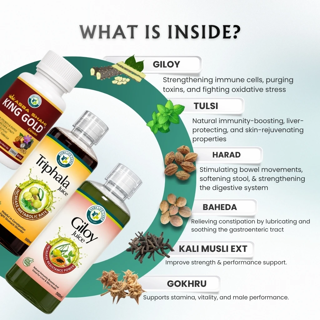 Immunity Booster For All Season - Image 2