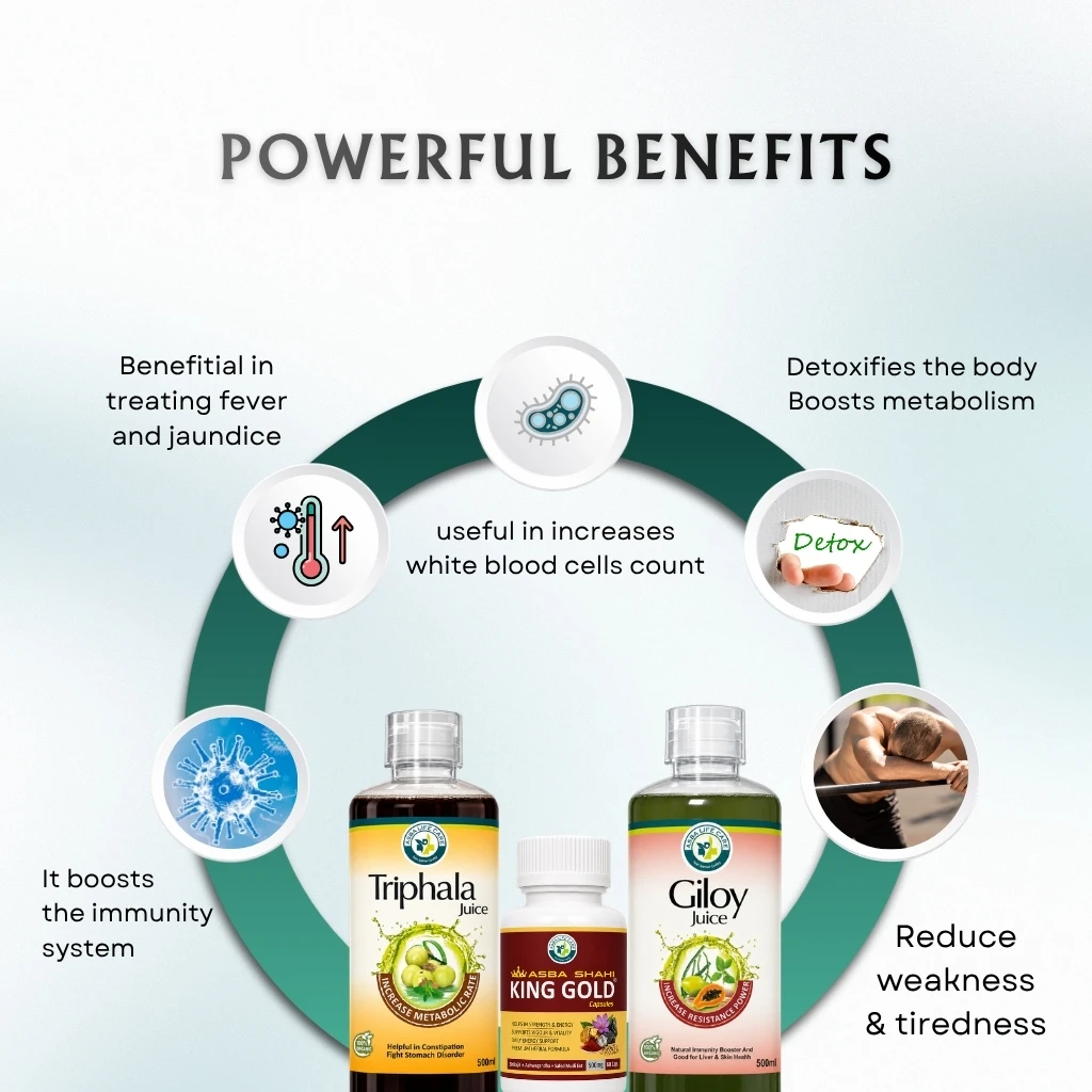 Immunity Booster For All Season - Image 3