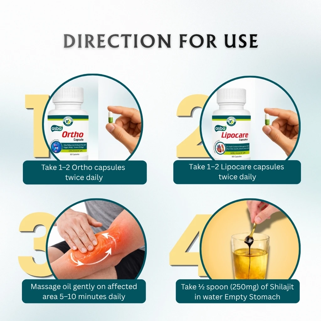 Orthopedic Care Combo - Image 4