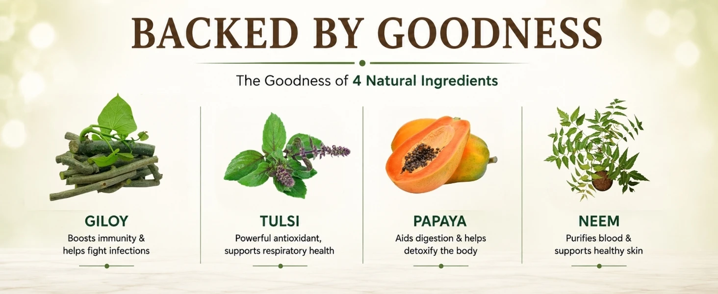 Asba Giloy Juice Banner