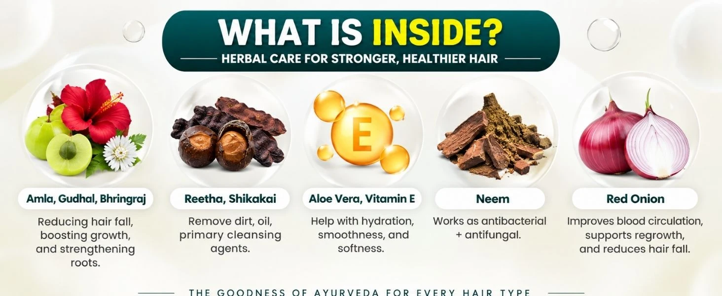 Asba Shampoo Banner