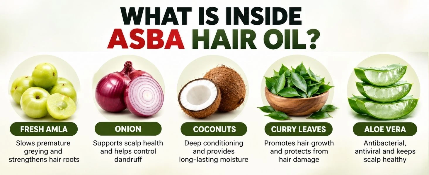 Asba Hair Oil Banner