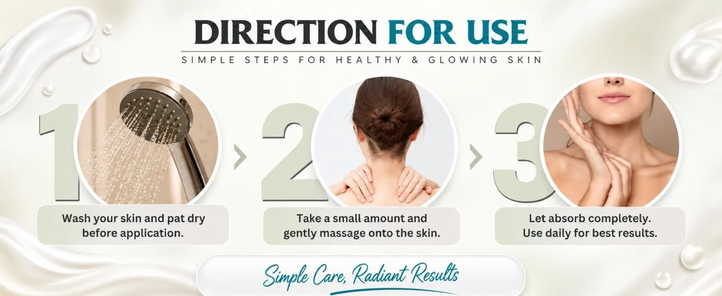 Asba Body Lotion Banner