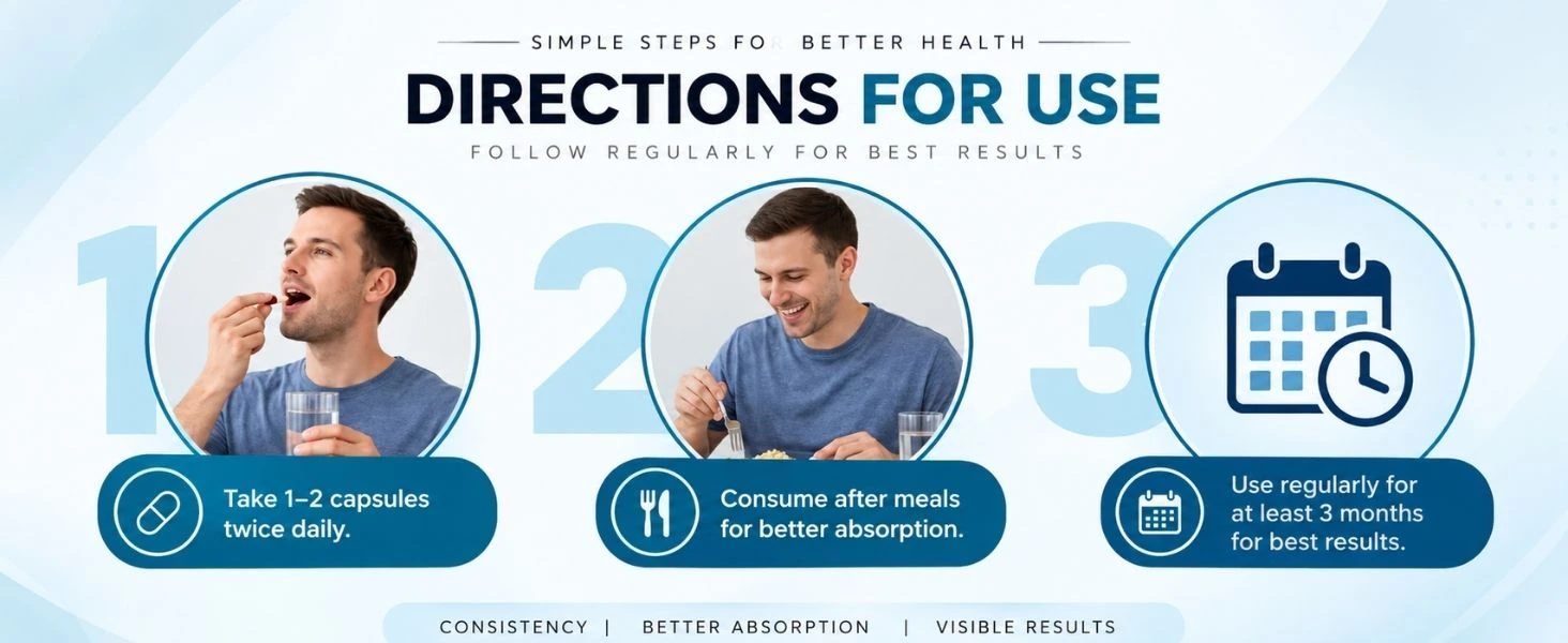 Asba Thyrozol Capsule Banner