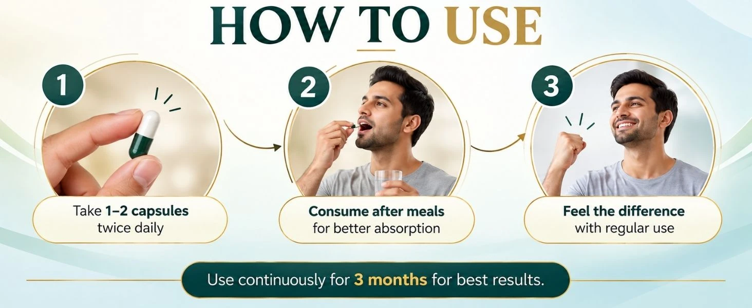 Asba Uricare Capsule Banner