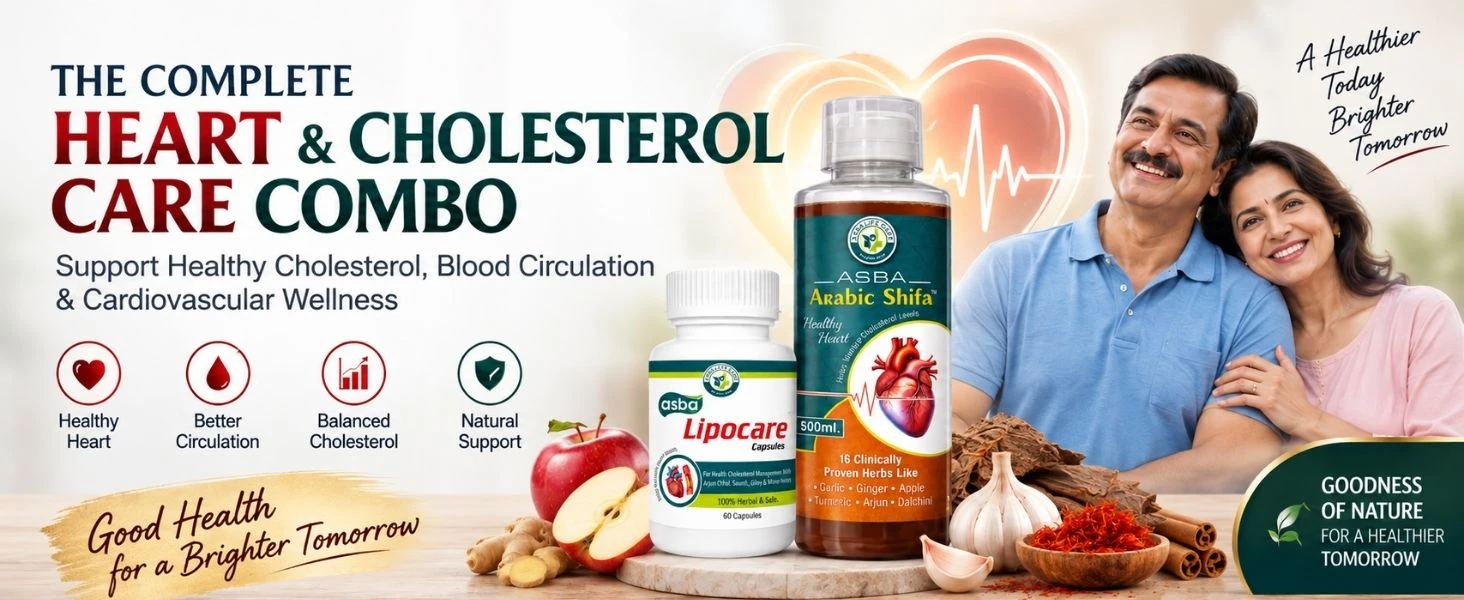 The Complete Heart Care Combo Banner