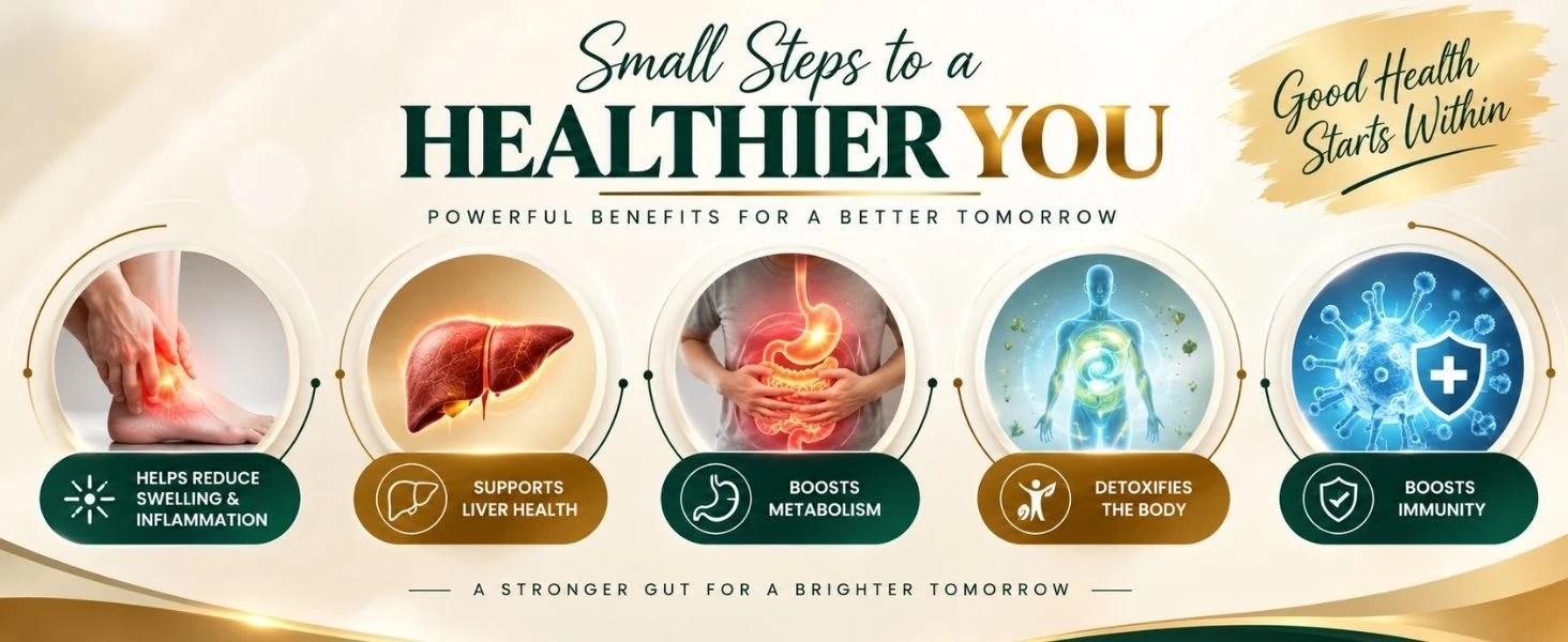 Gut Health Combo Banner