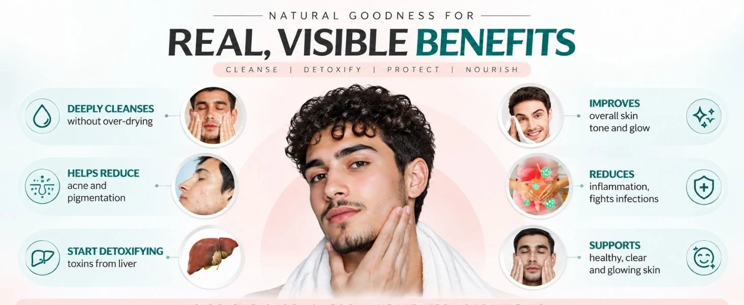 Men's Skin Care Combo Banner