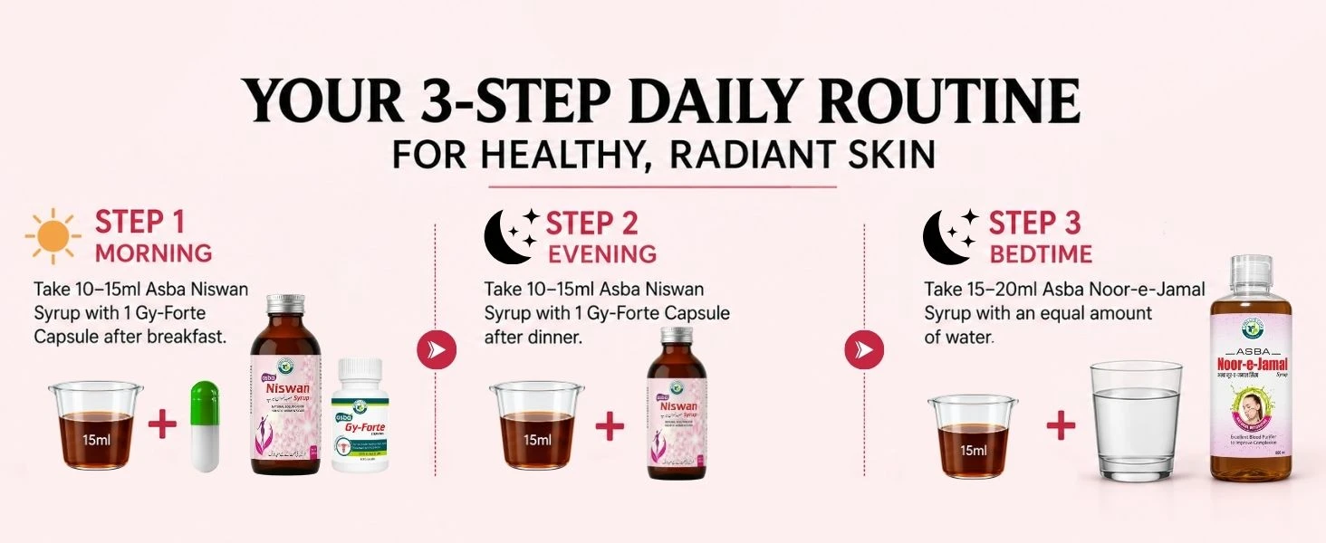 Women Skin Care Combo Banner