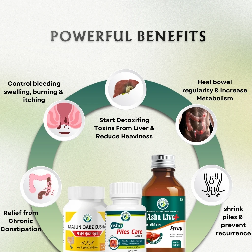 Piles Care Combo - Image 3