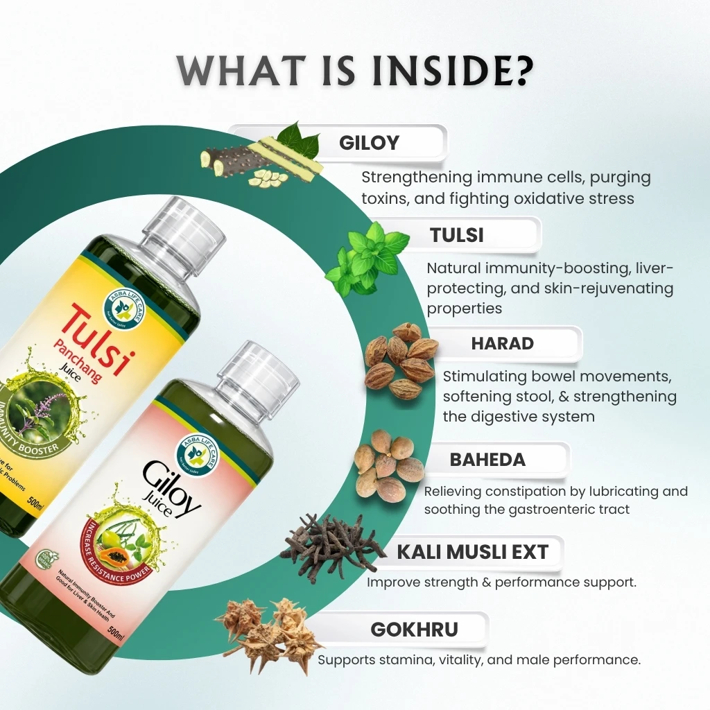 Immunity Booster For All Season