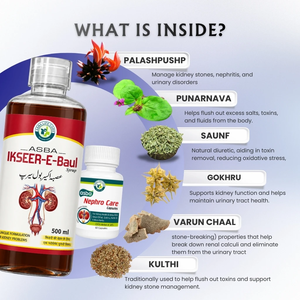 Kidney Care Combo