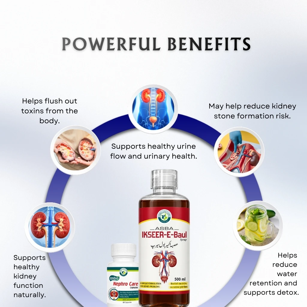 Kidney Care Combo - Image 3