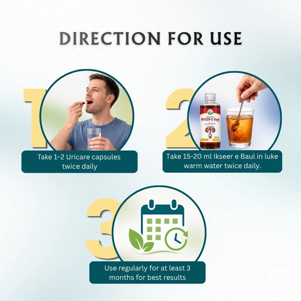 Prostate Care Combo - Image 4