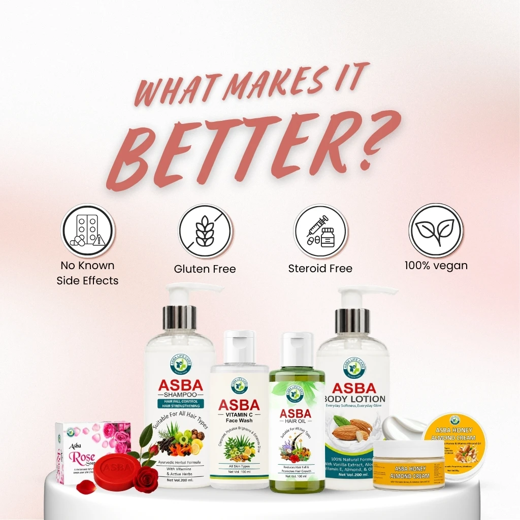 Natural Body Care Kit - Image 4