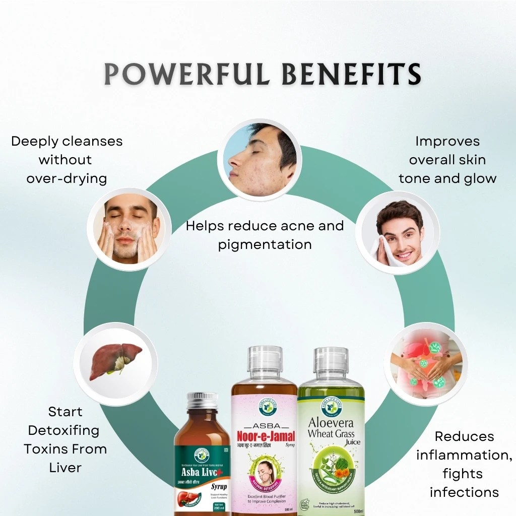 Men's Skin Care Combo - Image 3