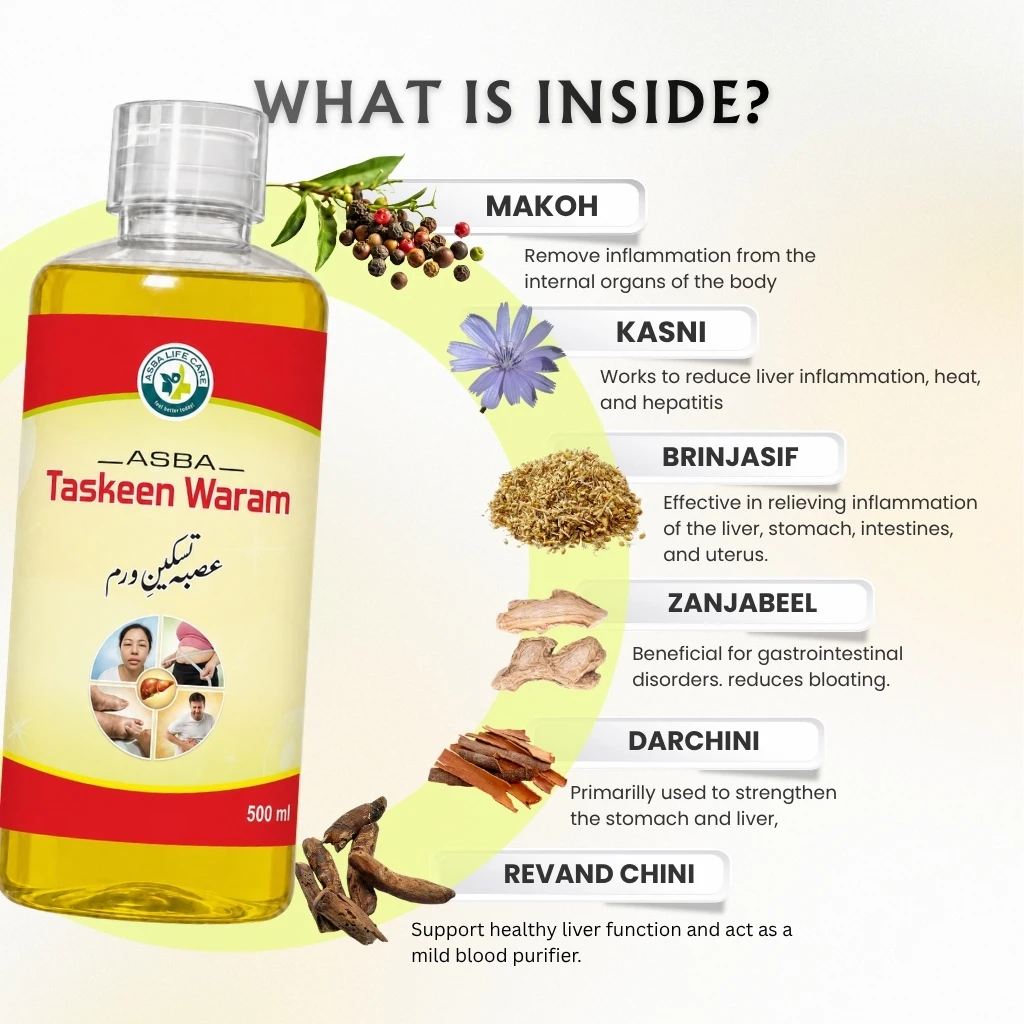 Asba Taskeen e Waram - Hover