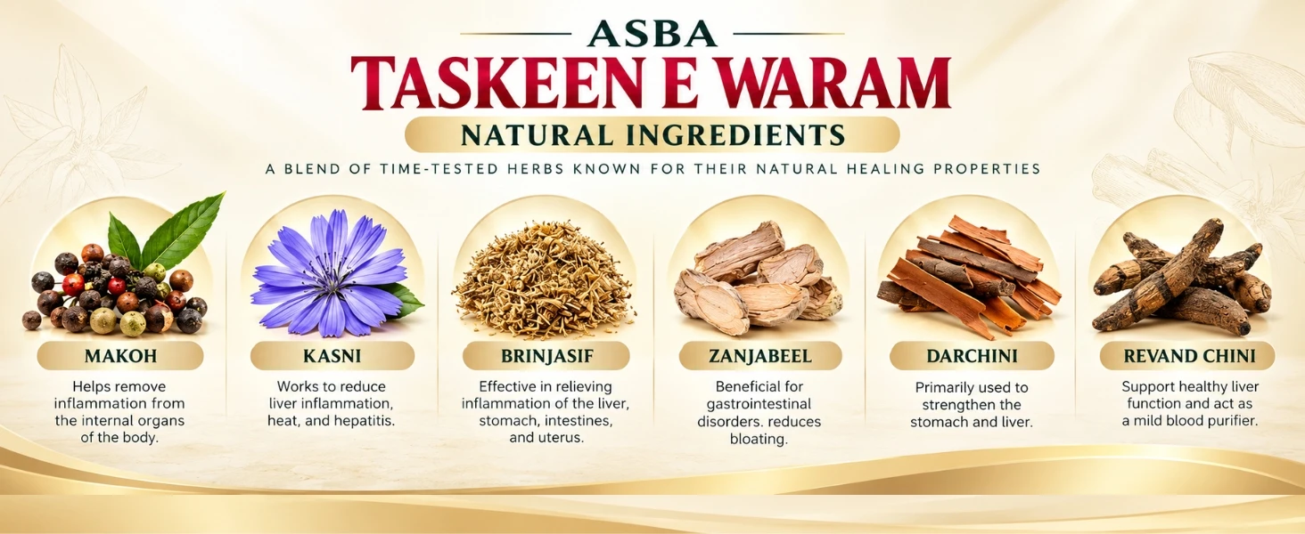 Asba Taskeen e Waram Banner