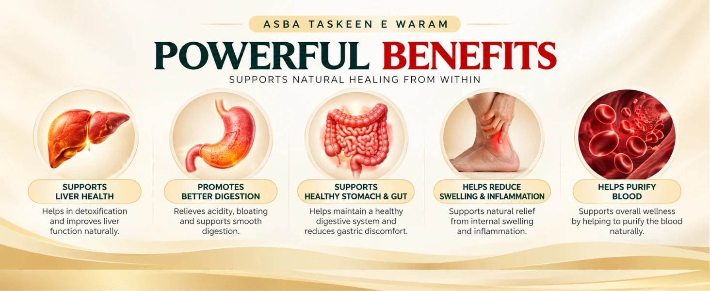 Asba Taskeen e Waram Banner