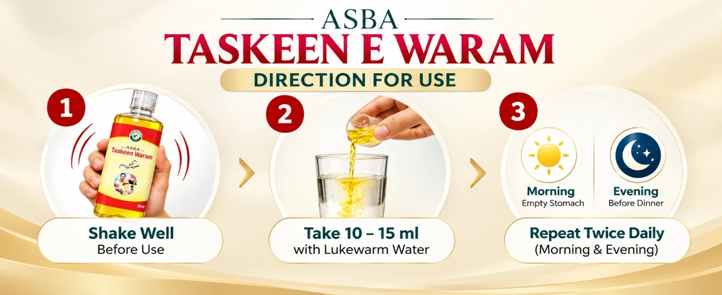 Asba Taskeen e Waram Banner
