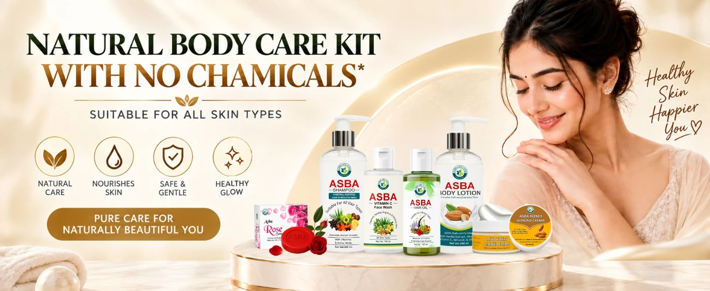 Natural Body Care Kit Banner
