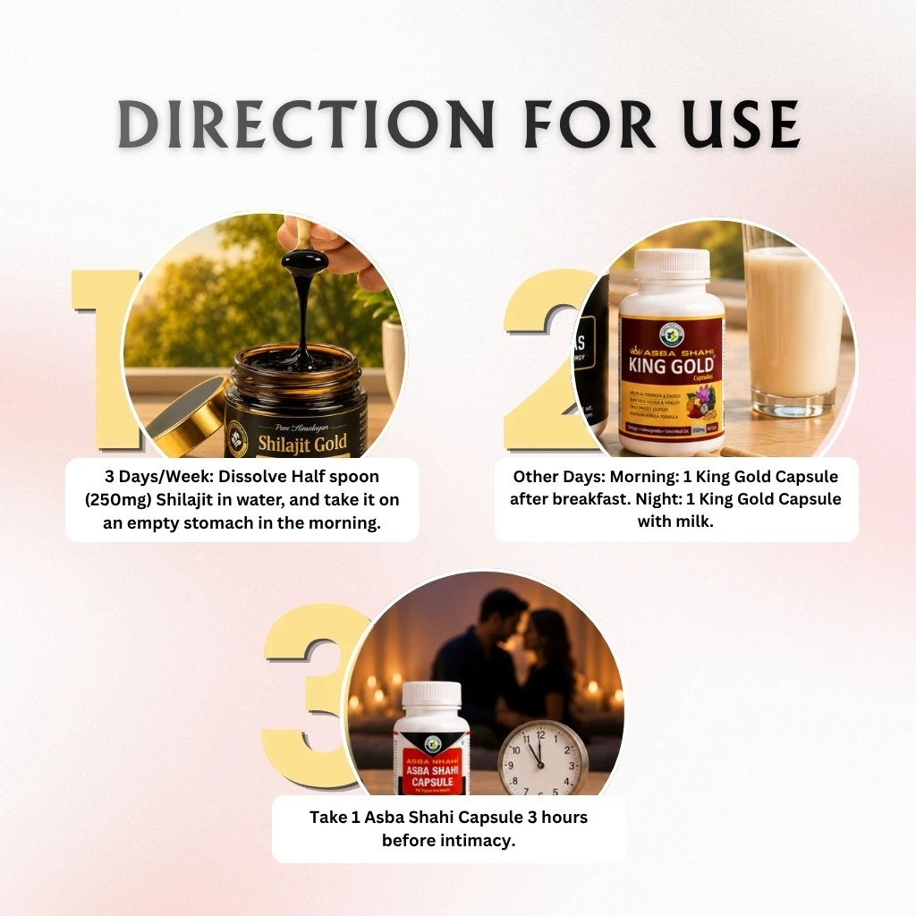 Diabetic Friendly Men's Combo - Image 4