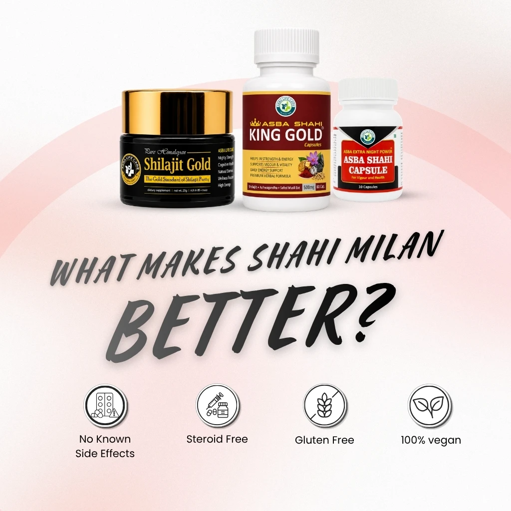 Diabetic Friendly Men's Combo - Image 5