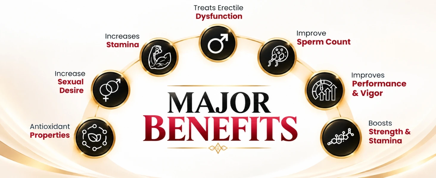 Diabetic Friendly Men's Combo Banner