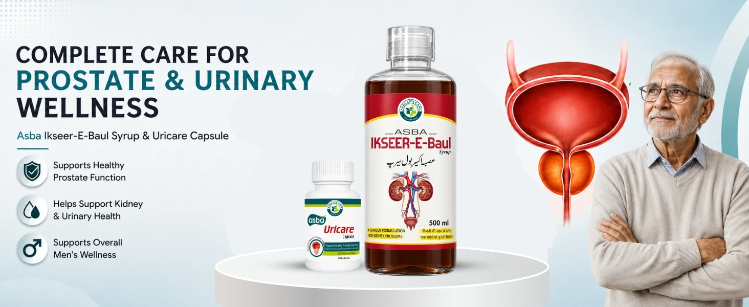 Prostate Care Combo Banner