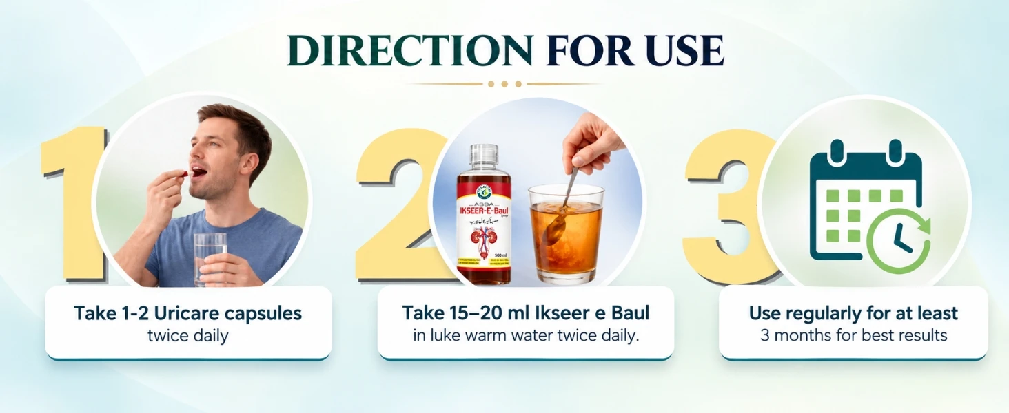 Prostate Care Combo Banner