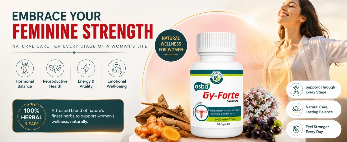 Asba Gy-Forte Capsule Banner