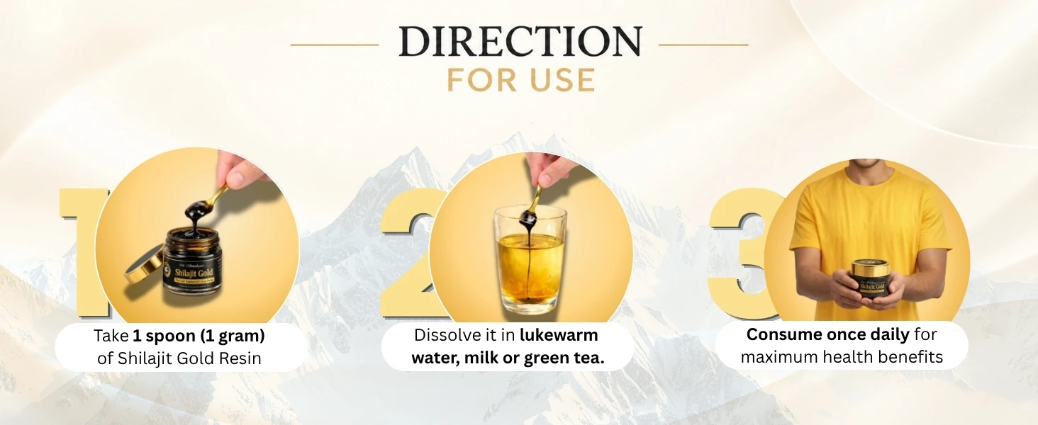 Shilajit Gold Resin Banner