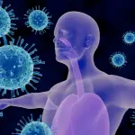 Daily Nutrition & Digestion Support